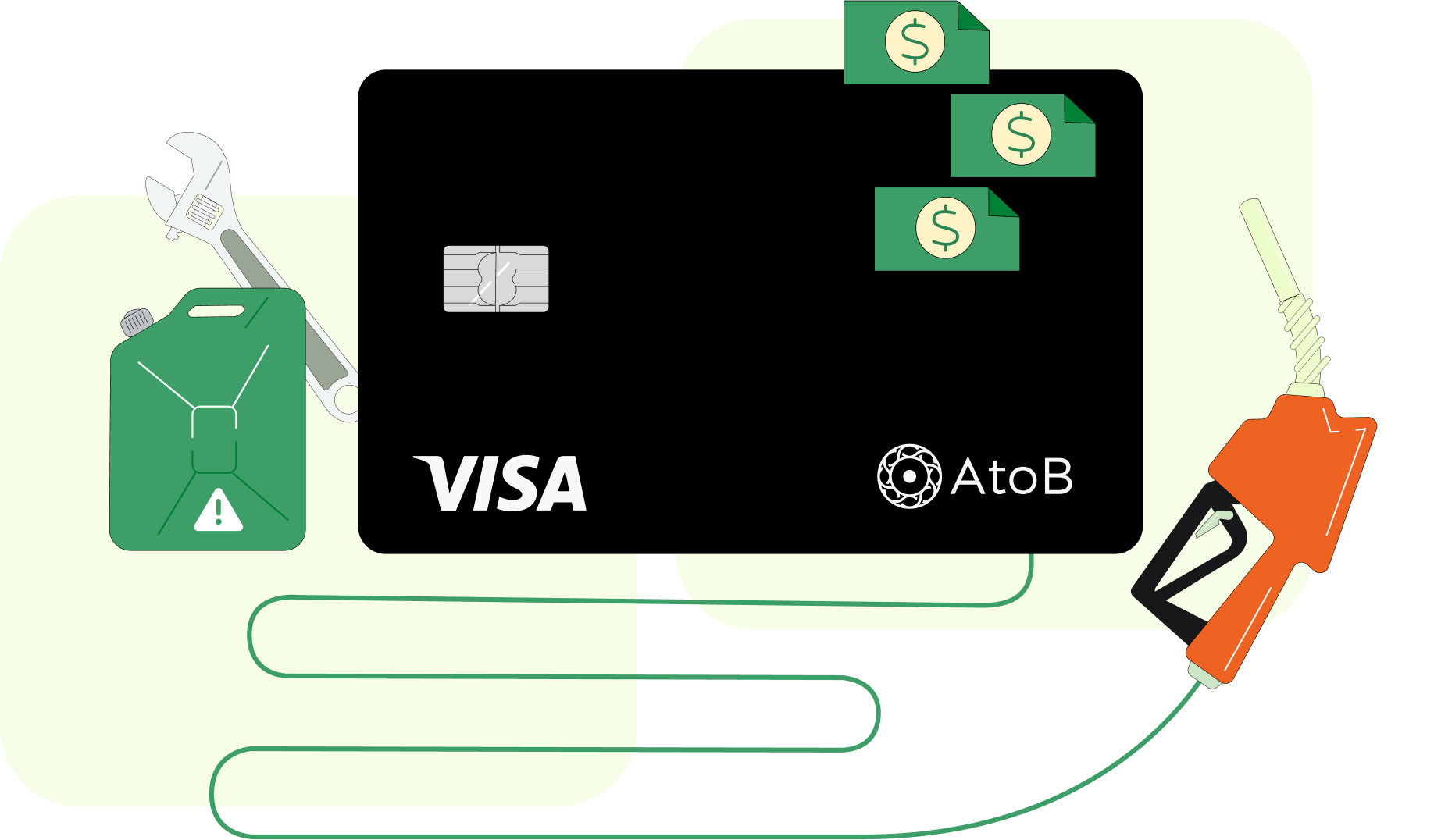 A Fuel Card Accepted Everywhere Woofies, Fueled by AtoB